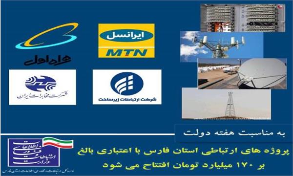 پروژه های ارتباطی استان فارس با اعتباری بالغ بر 170 میلیارد تومان به بهره برداری می رسد