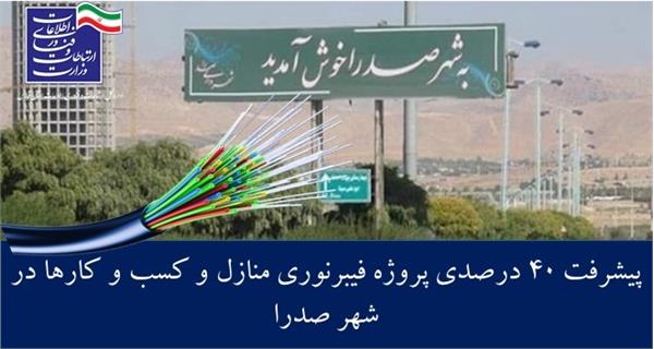 ​​پیشرفت 40 درصدی پروژه فیبرنوری در شهر صدرا