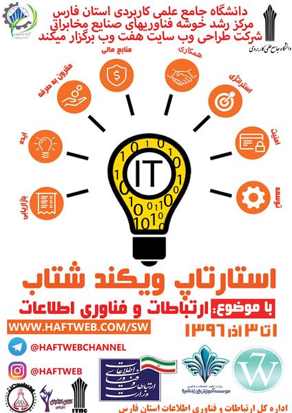 سیزدهمین استارتاپ ویکند شیراز با موضوع ارتباطات و فناوری اطلاعات از تاریخ یکم لغایت ششم آذر ماه سال جاری برگزار می گردد.