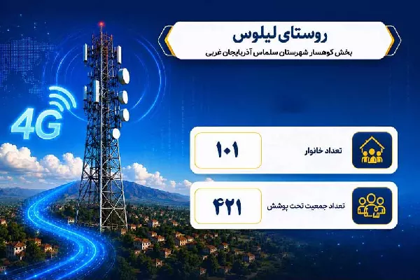 دسترسی بیش از 400 نفر از ساکنان روستای لیلوس آذربایجان غربی به شبکه ملی اطلاعات