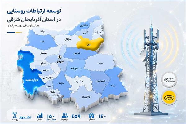 اتصال روستای نقدوز در آذربایجان‌شرقی به شبکه ملی اطلاعات