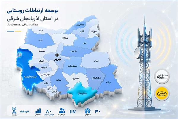 اتصال روستای قره کند شهرستان چاراویماق آذربایجان شرقی به اینترنت پرسرعت